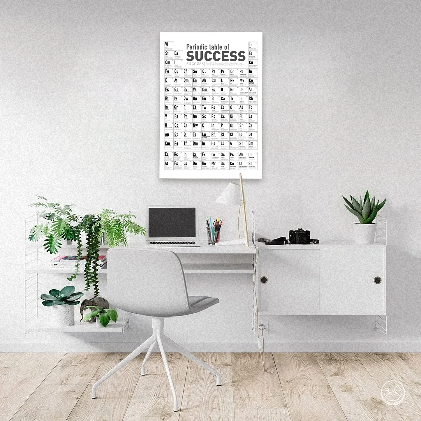 The Periodic Table of Success Canvas Print (A0 size)