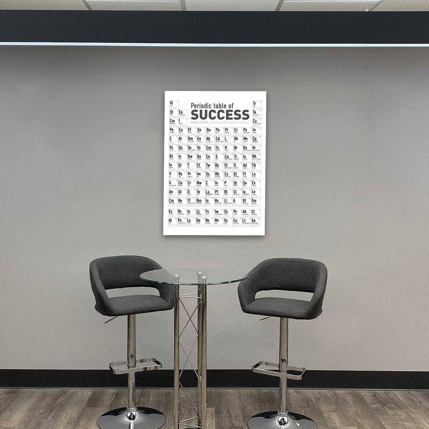 The Periodic Table of Success Canvas Print (A0 size)