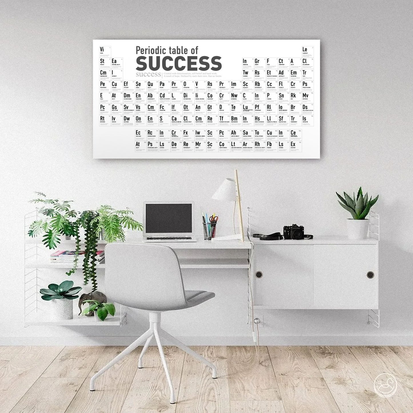 The Periodic Table of Success Canvas Print 2.1m x 1.1m