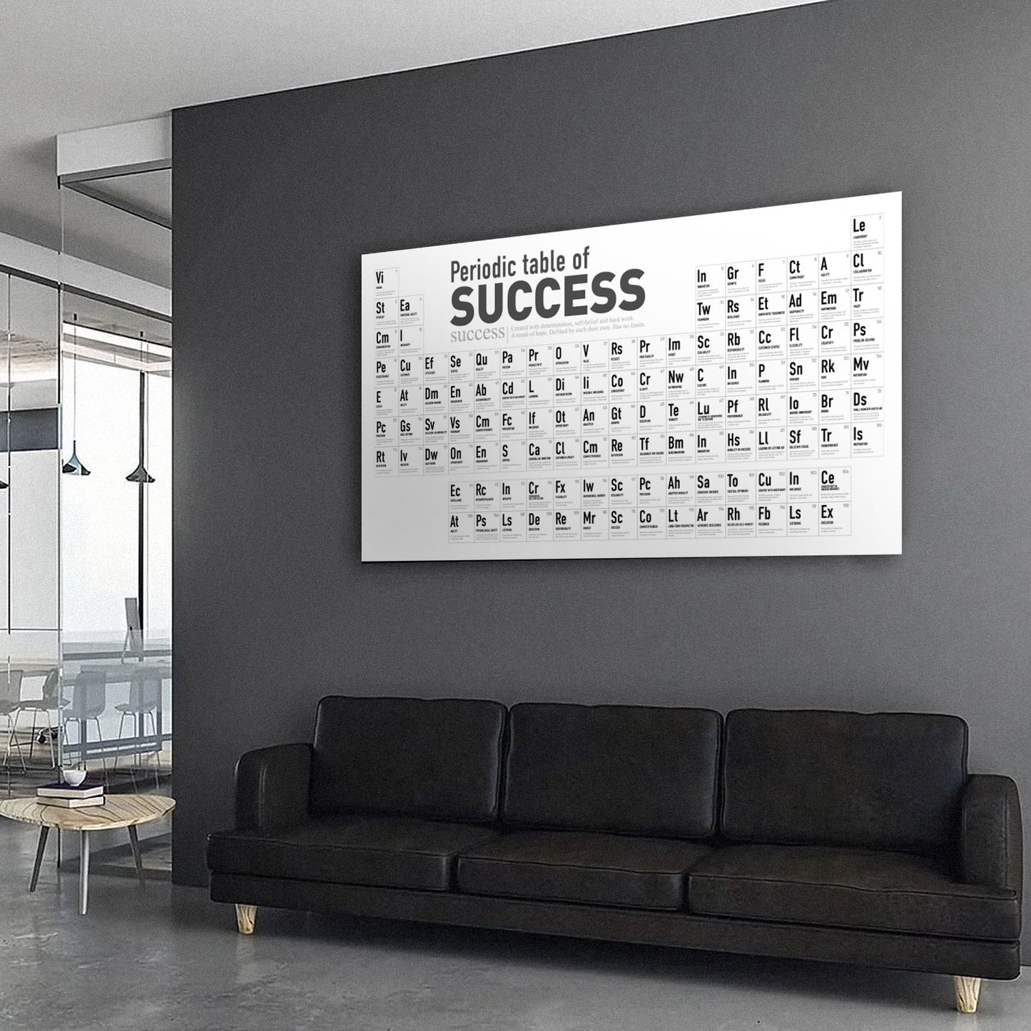 The Periodic Table of Success Canvas Print 2.1m x 1.1m