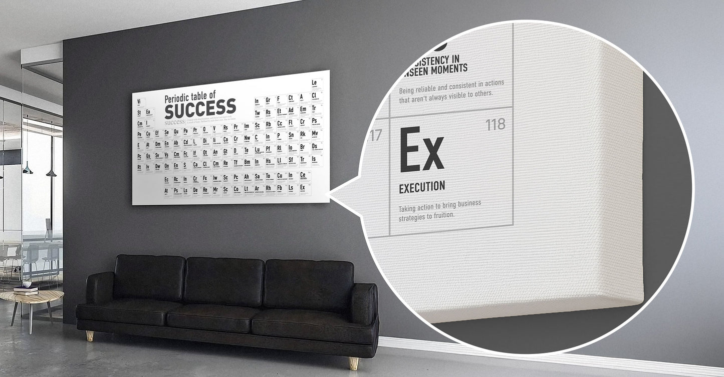 The Periodic Table of Success Canvas Print 2.1m x 1.1m