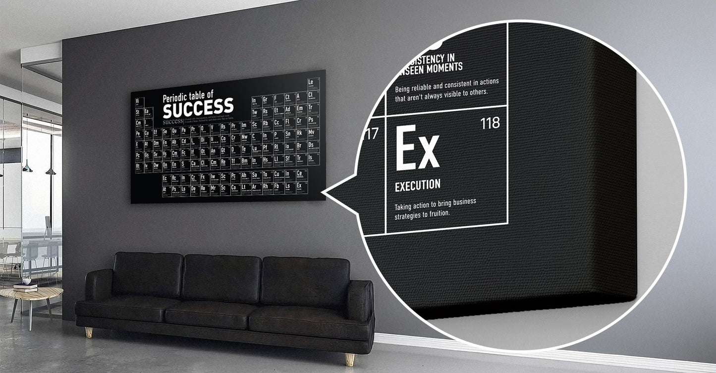 The Periodic Table of Success Canvas Print 2.1m x 1.1m